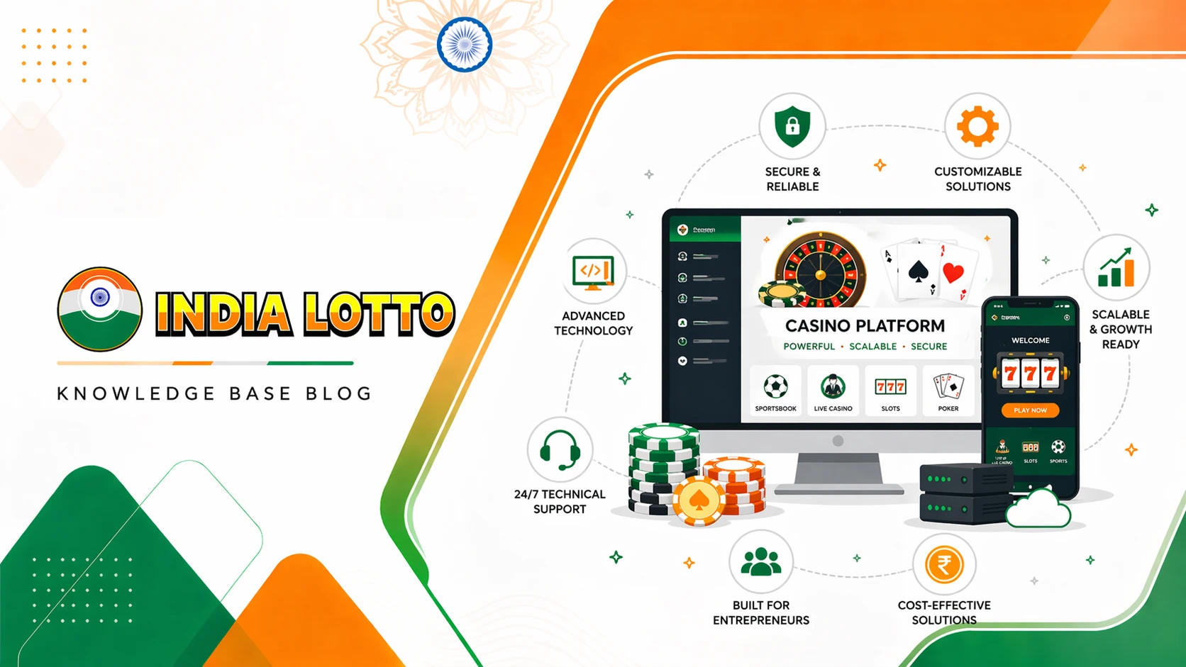Best Online Casino Software & Solutions for Entrepreneurs in India