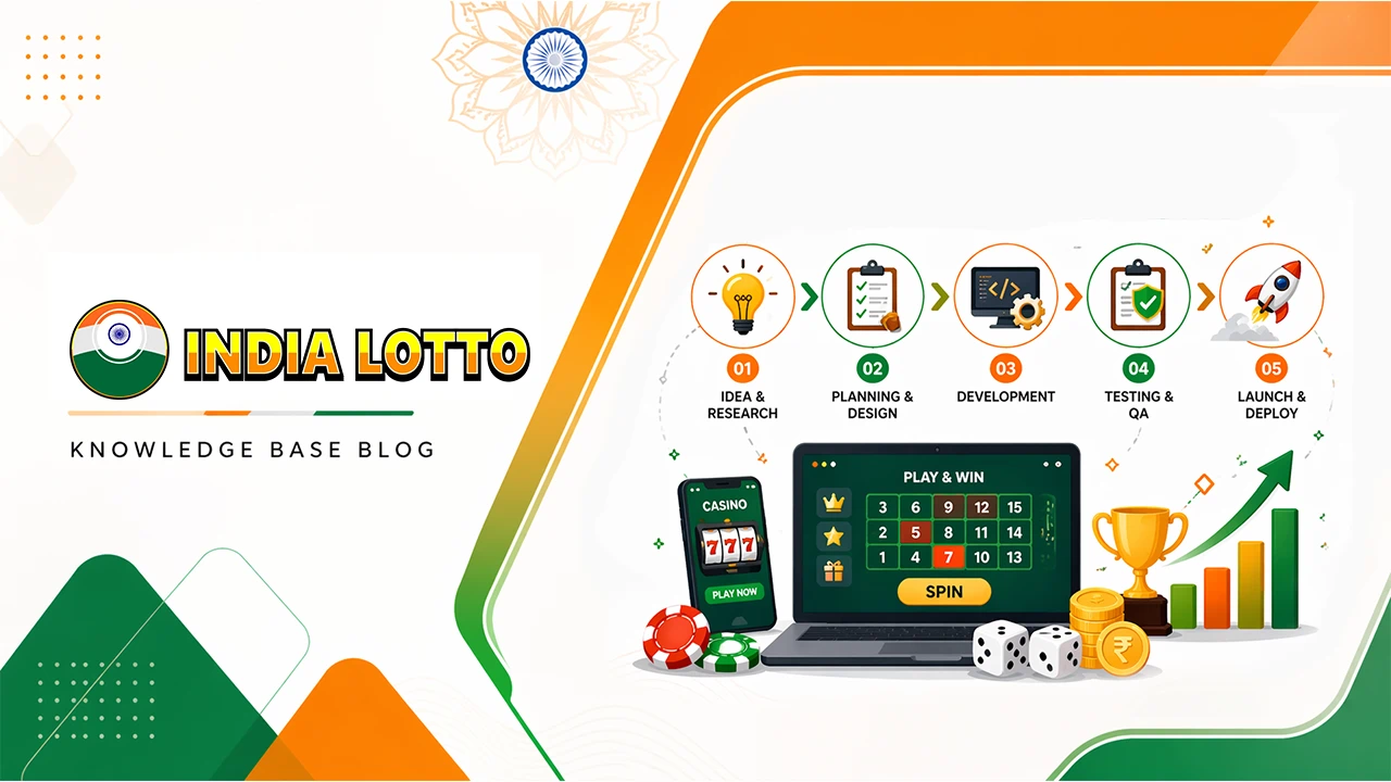 From Idea to Launch Quick Guide to Gambling Game Development